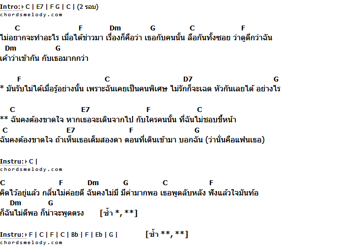คอร์ดเพลง เนื้อเพลง รับแฟนเธอไม่ได้, คอร์ดเพลง รับแฟนเธอไม่ได้ ของ เสก Loso, คอร์ดเพลงของ เสก Loso, เนื้อร้อง รับแฟนเธอไม่ได้ เสก Loso, รับแฟนเธอไม่ได้ คอร์ดง่าย ๆ, คอร์ด รับแฟนเธอไม่ได้ ต้นฉบับ