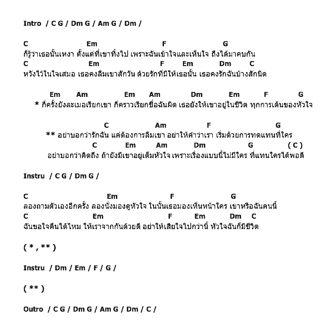คอร์ดเพลง เนื้อเพลง ไม่มีใครแทนใครได้พอดี, คอร์ดเพลง ไม่มีใครแทนใครได้พอดี ของ เอิร์น เดอะสตาร์, คอร์ดเพลงของ เอิร์น เดอะสตาร์, เนื้อร้อง ไม่มีใครแทนใครได้พอดี เอิร์น เดอะสตาร์, ไม่มีใครแทนใครได้พอดี คอร์ดง่าย ๆ, คอร์ด ไม่มีใครแทนใครได้พอดี ต้นฉบับ