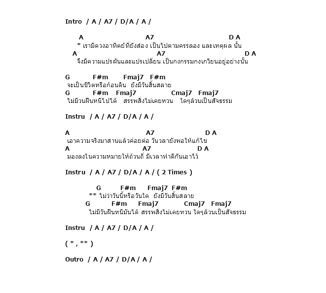 คอร์ดเพลง เนื้อเพลง สัจธรรม, คอร์ดเพลง สัจธรรม ของ อัสนี วสันต์, คอร์ดเพลงของ อัสนี วสันต์, เนื้อร้อง สัจธรรม อัสนี วสันต์, สัจธรรม คอร์ดง่าย ๆ, คอร์ด สัจธรรม ต้นฉบับ