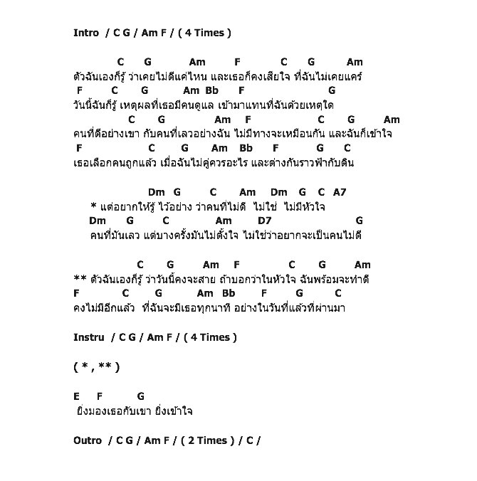 คอร์ดเพลง เนื้อเพลง ฉันเลว, คอร์ดเพลง ฉันเลว ของ แอม เสาวลักษณ์, คอร์ดเพลงของ แอม เสาวลักษณ์, เนื้อร้อง ฉันเลว แอม เสาวลักษณ์, ฉันเลว คอร์ดง่าย ๆ, คอร์ด ฉันเลว ต้นฉบับ