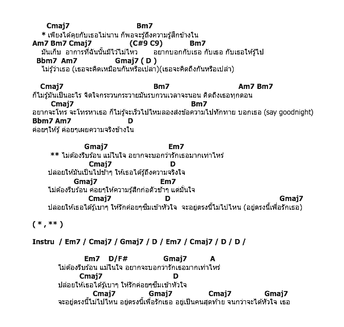คอร์ดเพลง เนื้อเพลง เก็บอาการ, คอร์ดเพลง เก็บอาการ ของ โอ้ เสกสรร, คอร์ดเพลงของ โอ้ เสกสรร, เนื้อร้อง เก็บอาการ โอ้ เสกสรร, เก็บอาการ คอร์ดง่าย ๆ, คอร์ด เก็บอาการ ต้นฉบับ