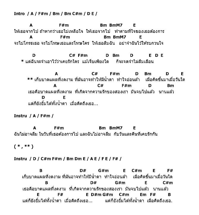 คอร์ดเพลง เนื้อเพลง บาดแผลที่งดงาม, คอร์ดเพลง บาดแผลที่งดงาม ของ ไอเฟล, คอร์ดเพลงของ ไอเฟล, เนื้อร้อง บาดแผลที่งดงาม ไอเฟล, บาดแผลที่งดงาม คอร์ดง่าย ๆ, คอร์ด บาดแผลที่งดงาม ต้นฉบับ