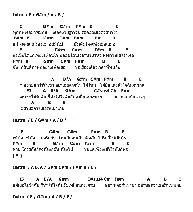 คอร์ดเพลง เนื้อเพลง อย่าบอกว่ารักเขา, คอร์ดเพลง อย่าบอกว่ารักเขา ของ อ้อน ลัคนา, คอร์ดเพลงของ อ้อน ลัคนา, เนื้อร้อง อย่าบอกว่ารักเขา อ้อน ลัคนา, อย่าบอกว่ารักเขา คอร์ดง่าย ๆ, คอร์ด อย่าบอกว่ารักเขา ต้นฉบับ