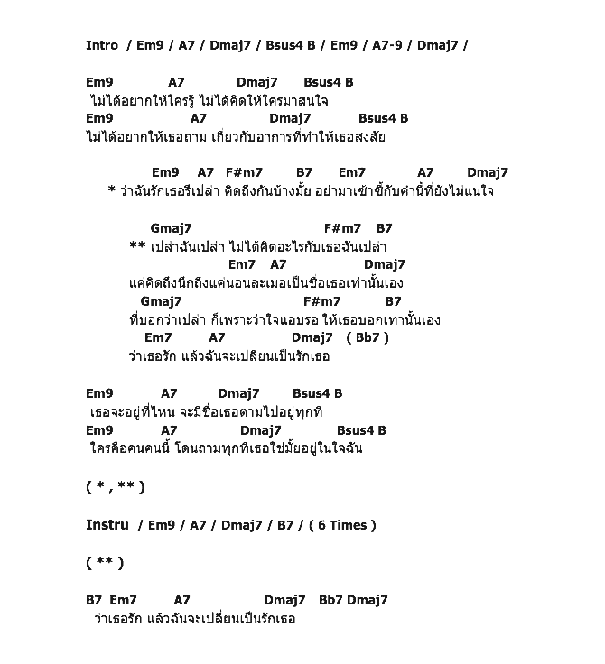 คอร์ดเพลง เนื้อเพลง เปล่า, คอร์ดเพลง เปล่า ของ เอิ้น พิยะดา Feat.พลอย หอวัง, คอร์ดเพลงของ เอิ้น พิยะดา Feat.พลอย หอวัง, เนื้อร้อง เปล่า เอิ้น พิยะดา Feat.พลอย หอวัง, เปล่า คอร์ดง่าย ๆ, คอร์ด เปล่า ต้นฉบับ