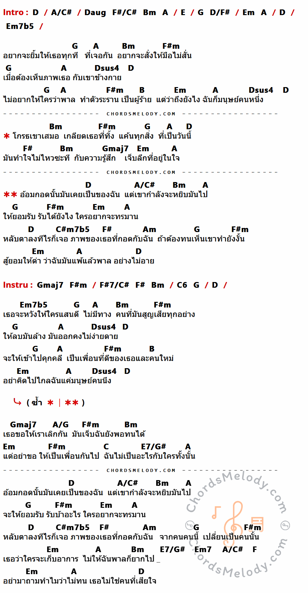 เนื้อเพลง แพ้แล้วพาล ของ ไอซ์ ศรัณยู ที่มีคอร์ด ในกลุ่มคีย์ D,A/C#,Daug,F#/C#,Bm,A,E,G,D/F#,Em,Em7b5,F#m,Dsus4,B,F#,Gmaj7,C#m7b5,Am,F#7/C#,C6,A/G,C,E7/G#,Em7,F ประกอบ