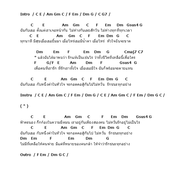 คอร์ดเพลง เนื้อเพลง รักชนะทุกอย่าง - Ost.สู้ยิบตา, คอร์ดเพลง รักชนะทุกอย่าง - Ost.สู้ยิบตา ของ อัสนี โชติกุล, คอร์ดเพลงของ อัสนี โชติกุล, เนื้อร้อง รักชนะทุกอย่าง - Ost.สู้ยิบตา อัสนี โชติกุล, รักชนะทุกอย่าง - Ost.สู้ยิบตา คอร์ดง่าย ๆ, คอร์ด รักชนะทุกอย่าง - Ost.สู้ยิบตา ต้นฉบับ