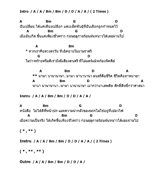 คอร์ดเพลง เนื้อเพลง เปลือก, คอร์ดเพลง เปลือก ของ อพาร์ตเมนต์คุณป้า, คอร์ดเพลงของ อพาร์ตเมนต์คุณป้า, เนื้อร้อง เปลือก อพาร์ตเมนต์คุณป้า, เปลือก คอร์ดง่าย ๆ, คอร์ด เปลือก ต้นฉบับ