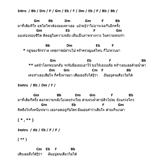 คอร์ดเพลง เนื้อเพลง ฉันอยู่คนเดียวไม่ได้, คอร์ดเพลง ฉันอยู่คนเดียวไม่ได้ ของ อ้อย กระท้อน, คอร์ดเพลงของ อ้อย กระท้อน, เนื้อร้อง ฉันอยู่คนเดียวไม่ได้ อ้อย กระท้อน, ฉันอยู่คนเดียวไม่ได้ คอร์ดง่าย ๆ, คอร์ด ฉันอยู่คนเดียวไม่ได้ ต้นฉบับ
