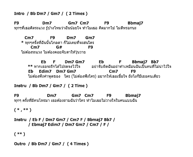 คอร์ดเพลง เนื้อเพลง โปรดไว้ใจ - Ost.ปัญญาชนก้นครัว, คอร์ดเพลง โปรดไว้ใจ - Ost.ปัญญาชนก้นครัว ของ แอน ธิติมา, คอร์ดเพลงของ แอน ธิติมา, เนื้อร้อง โปรดไว้ใจ - Ost.ปัญญาชนก้นครัว แอน ธิติมา, โปรดไว้ใจ - Ost.ปัญญาชนก้นครัว คอร์ดง่าย ๆ, คอร์ด โปรดไว้ใจ - Ost.ปัญญาชนก้นครัว ต้นฉบับ