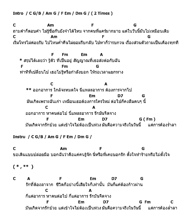 คอร์ดเพลง เนื้อเพลง ออกอาการ, คอร์ดเพลง ออกอาการ ของ อ้อน ลัคนา, คอร์ดเพลงของ อ้อน ลัคนา, เนื้อร้อง ออกอาการ อ้อน ลัคนา, ออกอาการ คอร์ดง่าย ๆ, คอร์ด ออกอาการ ต้นฉบับ