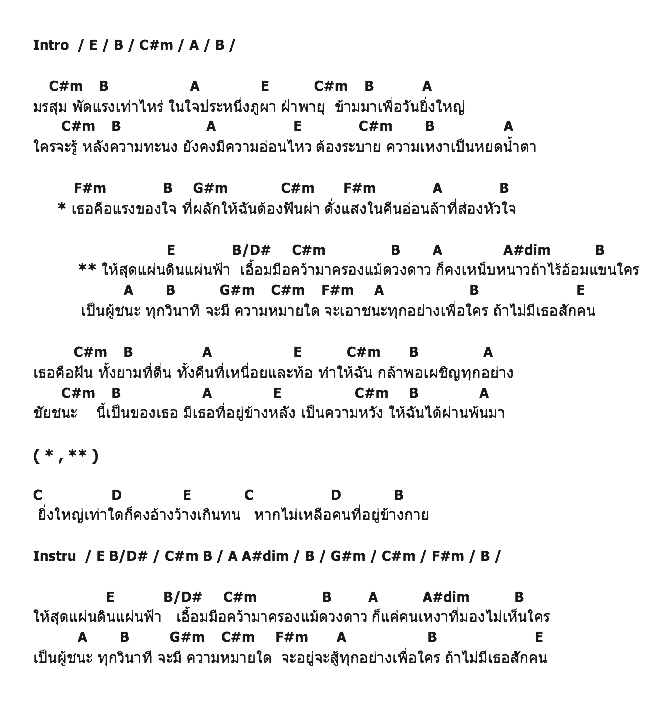 คอร์ดเพลง เนื้อเพลง ชัยชนะนี้เป็นของเธอ - Ost.ผู้ชนะสิบทิศ, คอร์ดเพลง ชัยชนะนี้เป็นของเธอ - Ost.ผู้ชนะสิบทิศ ของ หวิว, คอร์ดเพลงของ หวิว, เนื้อร้อง ชัยชนะนี้เป็นของเธอ - Ost.ผู้ชนะสิบทิศ หวิว, ชัยชนะนี้เป็นของเธอ - Ost.ผู้ชนะสิบทิศ คอร์ดง่าย ๆ, คอร์ด ชัยชนะนี้เป็นของเธอ - Ost.ผู้ชนะสิบทิศ ต้นฉบับ