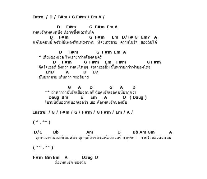 คอร์ดเพลง เนื้อเพลง เพลงรักของฉัน, คอร์ดเพลง เพลงรักของฉัน ของ ใหญ่ Monotone, คอร์ดเพลงของ ใหญ่ Monotone, เนื้อร้อง เพลงรักของฉัน ใหญ่ Monotone, เพลงรักของฉัน คอร์ดง่าย ๆ, คอร์ด เพลงรักของฉัน ต้นฉบับ