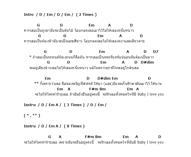 คอร์ดเพลง เนื้อเพลง เธอคือของขวัญ, คอร์ดเพลง เธอคือของขวัญ ของ สิงโต นำโชค, คอร์ดเพลงของ สิงโต นำโชค, เนื้อร้อง เธอคือของขวัญ สิงโต นำโชค, เธอคือของขวัญ คอร์ดง่าย ๆ, คอร์ด เธอคือของขวัญ ต้นฉบับ