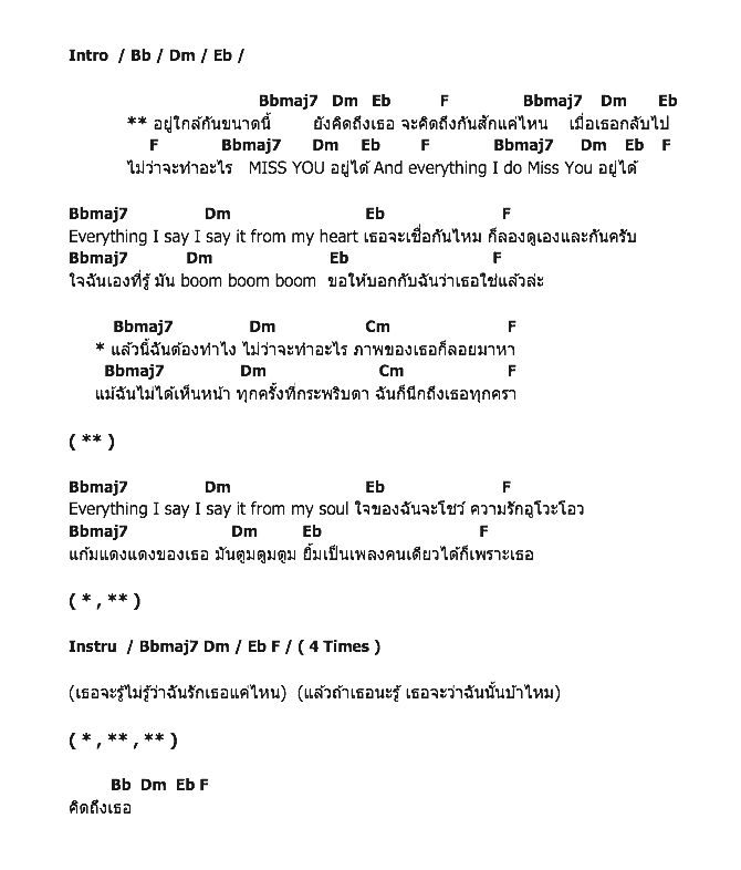 คอร์ดเพลง เนื้อเพลง Miss You, คอร์ดเพลง Miss You ของ ไอซ์ ศรัณยู, คอร์ดเพลงของ ไอซ์ ศรัณยู, เนื้อร้อง Miss You ไอซ์ ศรัณยู, Miss You คอร์ดง่าย ๆ, คอร์ด Miss You ต้นฉบับ