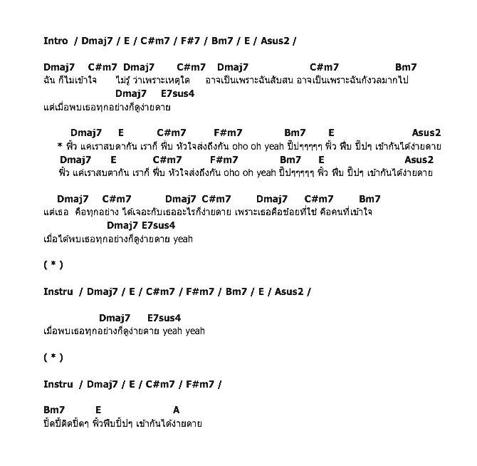 คอร์ดเพลง เนื้อเพลง ง่ายดาย (ฟิ้ว ฟึบ ปี๊บๆ), คอร์ดเพลง ง่ายดาย (ฟิ้ว ฟึบ ปี๊บๆ) ของ สิงโต นำโชค, คอร์ดเพลงของ สิงโต นำโชค, เนื้อร้อง ง่ายดาย (ฟิ้ว ฟึบ ปี๊บๆ) สิงโต นำโชค, ง่ายดาย (ฟิ้ว ฟึบ ปี๊บๆ) คอร์ดง่าย ๆ, คอร์ด ง่ายดาย (ฟิ้ว ฟึบ ปี๊บๆ) ต้นฉบับ
