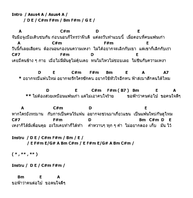 คอร์ดเพลง เนื้อเพลง แฟนใหม่, คอร์ดเพลง แฟนใหม่ ของ ออย ธนพัฒน์, คอร์ดเพลงของ ออย ธนพัฒน์, เนื้อร้อง แฟนใหม่ ออย ธนพัฒน์, แฟนใหม่ คอร์ดง่าย ๆ, คอร์ด แฟนใหม่ ต้นฉบับ
