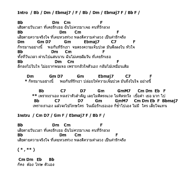 คอร์ดเพลง เนื้อเพลง ทรมาน, คอร์ดเพลง ทรมาน ของ อิทธิ พลางกูล, คอร์ดเพลงของ อิทธิ พลางกูล, เนื้อร้อง ทรมาน อิทธิ พลางกูล, ทรมาน คอร์ดง่าย ๆ, คอร์ด ทรมาน ต้นฉบับ