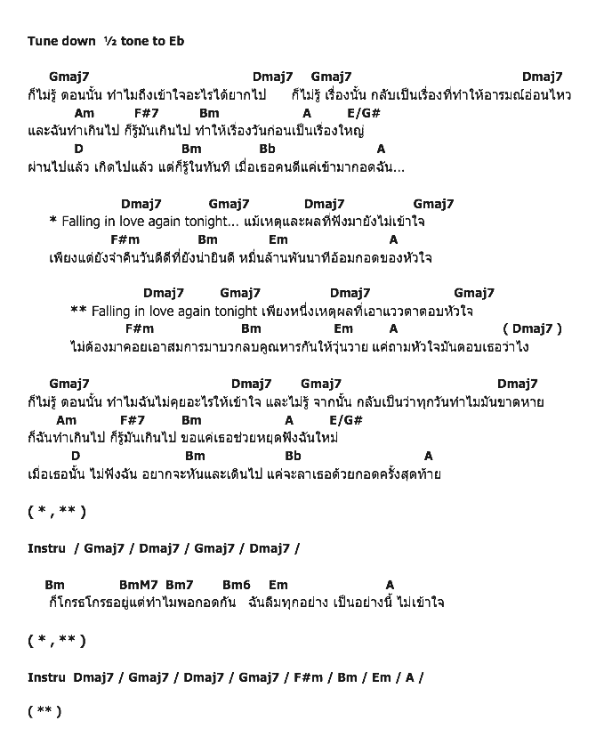 คอร์ดเพลง เนื้อเพลง Falling In Love Again Tonight, คอร์ดเพลง Falling In Love Again Tonight ของ แอร์ ภัณฑิลา Feat.ตี๋ Af4, คอร์ดเพลงของ แอร์ ภัณฑิลา Feat.ตี๋ Af4, เนื้อร้อง Falling In Love Again Tonight แอร์ ภัณฑิลา Feat.ตี๋ Af4, Falling In Love Again Tonight คอร์ดง่าย ๆ, คอร์ด Falling In Love Again Tonight ต้นฉบับ