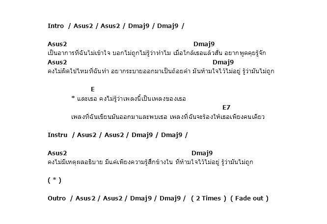 คอร์ดเพลง เนื้อเพลง Your Song, คอร์ดเพลง Your Song ของ สิงโต นำโชค, คอร์ดเพลงของ สิงโต นำโชค, เนื้อร้อง Your Song สิงโต นำโชค, Your Song คอร์ดง่าย ๆ, คอร์ด Your Song ต้นฉบับ