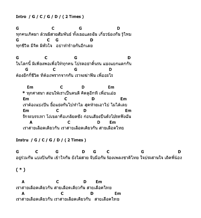 คอร์ดเพลง เนื้อเพลง สายเลือดไทย, คอร์ดเพลง สายเลือดไทย ของ เสก Loso, คอร์ดเพลงของ เสก Loso, เนื้อร้อง สายเลือดไทย เสก Loso, สายเลือดไทย คอร์ดง่าย ๆ, คอร์ด สายเลือดไทย ต้นฉบับ
