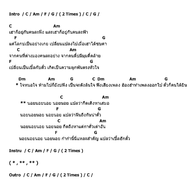 คอร์ดเพลง เนื้อเพลง รักสุดปลายฟ้า - Ost รักสุดปลายฟ้า, คอร์ดเพลง รักสุดปลายฟ้า - Ost รักสุดปลายฟ้า ของ เอิง Af8, คอร์ดเพลงของ เอิง Af8, เนื้อร้อง รักสุดปลายฟ้า - Ost รักสุดปลายฟ้า เอิง Af8, รักสุดปลายฟ้า - Ost รักสุดปลายฟ้า คอร์ดง่าย ๆ, คอร์ด รักสุดปลายฟ้า - Ost รักสุดปลายฟ้า ต้นฉบับ