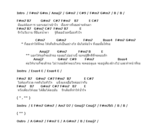 คอร์ดเพลง เนื้อเพลง หน้าที่ของคนรอ, คอร์ดเพลง หน้าที่ของคนรอ ของ ไอซ์ ศรัณยู, คอร์ดเพลงของ ไอซ์ ศรัณยู, เนื้อร้อง หน้าที่ของคนรอ ไอซ์ ศรัณยู, หน้าที่ของคนรอ คอร์ดง่าย ๆ, คอร์ด หน้าที่ของคนรอ ต้นฉบับ