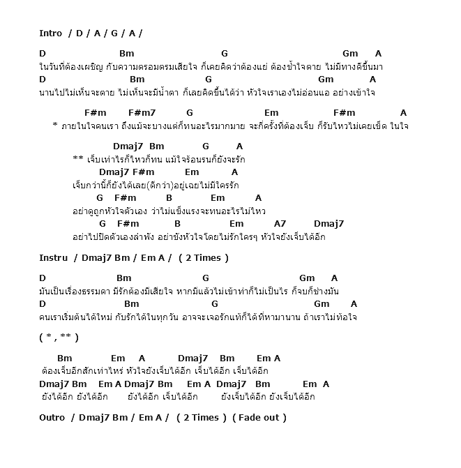 คอร์ดเพลง เนื้อเพลง หัวใจยังเจ็บได้อีก, คอร์ดเพลง หัวใจยังเจ็บได้อีก ของ หนึ่ง ณรงค์วิทย์, คอร์ดเพลงของ หนึ่ง ณรงค์วิทย์, เนื้อร้อง หัวใจยังเจ็บได้อีก หนึ่ง ณรงค์วิทย์, หัวใจยังเจ็บได้อีก คอร์ดง่าย ๆ, คอร์ด หัวใจยังเจ็บได้อีก ต้นฉบับ