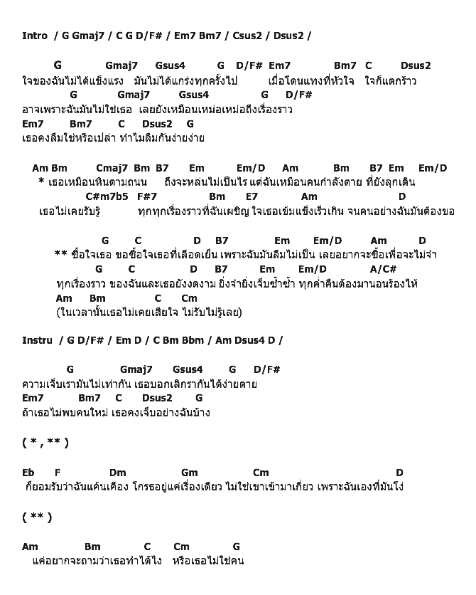 คอร์ดเพลง เนื้อเพลง ซื้อ, คอร์ดเพลง ซื้อ ของ เอ็ม Mic Idol, คอร์ดเพลงของ เอ็ม Mic Idol, เนื้อร้อง ซื้อ เอ็ม Mic Idol, ซื้อ คอร์ดง่าย ๆ, คอร์ด ซื้อ ต้นฉบับ