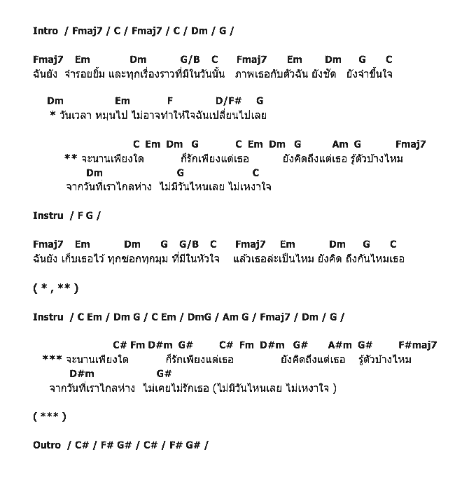 คอร์ดเพลง เนื้อเพลง คนที่ฝังใจ - Ost.ไฟรักเพลิงแค้น, คอร์ดเพลง คนที่ฝังใจ - Ost.ไฟรักเพลิงแค้น ของ โอปอล์ ประพุทธ์, คอร์ดเพลงของ โอปอล์ ประพุทธ์, เนื้อร้อง คนที่ฝังใจ - Ost.ไฟรักเพลิงแค้น โอปอล์ ประพุทธ์, คนที่ฝังใจ - Ost.ไฟรักเพลิงแค้น คอร์ดง่าย ๆ, คอร์ด คนที่ฝังใจ - Ost.ไฟรักเพลิงแค้น ต้นฉบับ