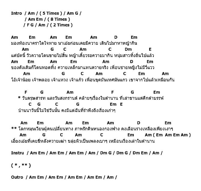 คอร์ดเพลง เนื้อเพลง เหมือนรักในตำนาน - Ost ยังบาว, คอร์ดเพลง เหมือนรักในตำนาน - Ost ยังบาว ของ หลิว อาจารียา พรหมพฤกษ์, คอร์ดเพลงของ หลิว อาจารียา พรหมพฤกษ์, เนื้อร้อง เหมือนรักในตำนาน - Ost ยังบาว หลิว อาจารียา พรหมพฤกษ์, เหมือนรักในตำนาน - Ost ยังบาว คอร์ดง่าย ๆ, คอร์ด เหมือนรักในตำนาน - Ost ยังบาว ต้นฉบับ