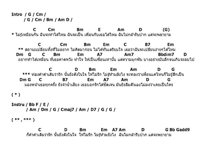 คอร์ดเพลง เนื้อเพลง ไม่รับปาก แต่จะพยายาม, คอร์ดเพลง ไม่รับปาก แต่จะพยายาม ของ อ้น The Star, คอร์ดเพลงของ อ้น The Star, เนื้อร้อง ไม่รับปาก แต่จะพยายาม อ้น The Star, ไม่รับปาก แต่จะพยายาม คอร์ดง่าย ๆ, คอร์ด ไม่รับปาก แต่จะพยายาม ต้นฉบับ