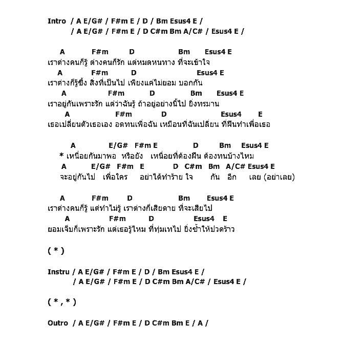 คอร์ดเพลง เนื้อเพลง เหนื่อยพอหรือยัง, คอร์ดเพลง เหนื่อยพอหรือยัง ของ หนุ่ย นันทกานต์, คอร์ดเพลงของ หนุ่ย นันทกานต์, เนื้อร้อง เหนื่อยพอหรือยัง หนุ่ย นันทกานต์, เหนื่อยพอหรือยัง คอร์ดง่าย ๆ, คอร์ด เหนื่อยพอหรือยัง ต้นฉบับ
