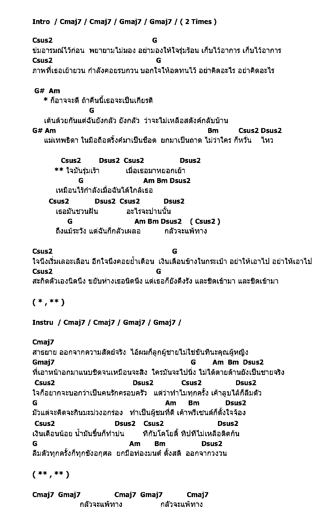 คอร์ดเพลง เนื้อเพลง แพ้ทาง, คอร์ดเพลง แพ้ทาง ของ อภิรมย์, คอร์ดเพลงของ อภิรมย์, เนื้อร้อง แพ้ทาง อภิรมย์, แพ้ทาง คอร์ดง่าย ๆ, คอร์ด แพ้ทาง ต้นฉบับ