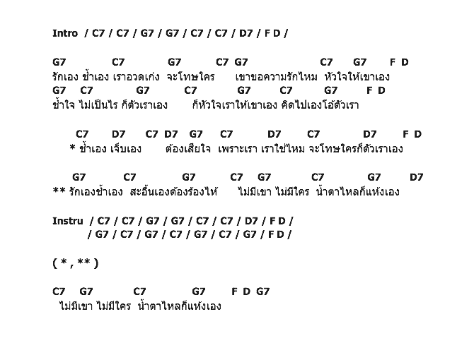คอร์ดเพลง เนื้อเพลง รักเองช้ำเอง, คอร์ดเพลง รักเองช้ำเอง ของ โอ๋ ชุติมา แก้วเนียม, คอร์ดเพลงของ โอ๋ ชุติมา แก้วเนียม, เนื้อร้อง รักเองช้ำเอง โอ๋ ชุติมา แก้วเนียม, รักเองช้ำเอง คอร์ดง่าย ๆ, คอร์ด รักเองช้ำเอง ต้นฉบับ