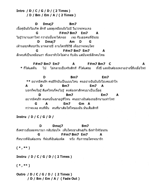 คอร์ดเพลง เนื้อเพลง เนื้อคู่, คอร์ดเพลง เนื้อคู่ ของ ใหม่ เจริญปุระ, คอร์ดเพลงของ ใหม่ เจริญปุระ, เนื้อร้อง เนื้อคู่ ใหม่ เจริญปุระ, เนื้อคู่ คอร์ดง่าย ๆ, คอร์ด เนื้อคู่ ต้นฉบับ