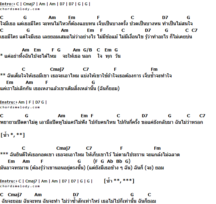 คอร์ดเพลง เนื้อเพลง เต็มใจให้มีเขา, คอร์ดเพลง เต็มใจให้มีเขา ของ หวิว, คอร์ดเพลงของ หวิว, เนื้อร้อง เต็มใจให้มีเขา หวิว, เต็มใจให้มีเขา คอร์ดง่าย ๆ, คอร์ด เต็มใจให้มีเขา ต้นฉบับ
