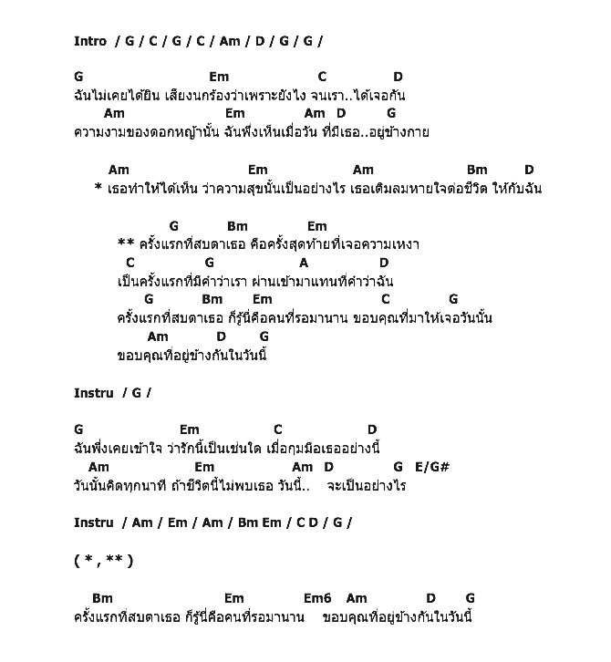 คอร์ดเพลง เนื้อเพลง ครั้งแรกที่สบตาเธอ, คอร์ดเพลง ครั้งแรกที่สบตาเธอ ของ เสถียร ทำมือ, คอร์ดเพลงของ เสถียร ทำมือ, เนื้อร้อง ครั้งแรกที่สบตาเธอ เสถียร ทำมือ, ครั้งแรกที่สบตาเธอ คอร์ดง่าย ๆ, คอร์ด ครั้งแรกที่สบตาเธอ ต้นฉบับ