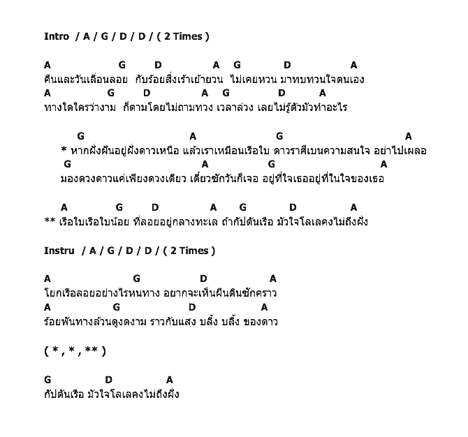คอร์ดเพลง เนื้อเพลง เรือใบ, คอร์ดเพลง เรือใบ ของ อภิรมย์, คอร์ดเพลงของ อภิรมย์, เนื้อร้อง เรือใบ อภิรมย์, เรือใบ คอร์ดง่าย ๆ, คอร์ด เรือใบ ต้นฉบับ
