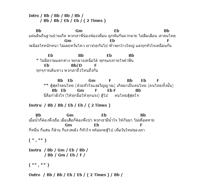 คอร์ดเพลง เนื้อเพลง สู้สุดใจ, คอร์ดเพลง สู้สุดใจ ของ อัสนี วสันต์, คอร์ดเพลงของ อัสนี วสันต์, เนื้อร้อง สู้สุดใจ อัสนี วสันต์, สู้สุดใจ คอร์ดง่าย ๆ, คอร์ด สู้สุดใจ ต้นฉบับ