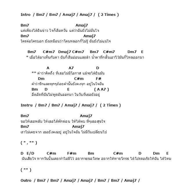 คอร์ดเพลง เนื้อเพลง วันที่เธอยังอยู่, คอร์ดเพลง วันที่เธอยังอยู่ ของ สิงโต นำโชค, คอร์ดเพลงของ สิงโต นำโชค, เนื้อร้อง วันที่เธอยังอยู่ สิงโต นำโชค, วันที่เธอยังอยู่ คอร์ดง่าย ๆ, คอร์ด วันที่เธอยังอยู่ ต้นฉบับ