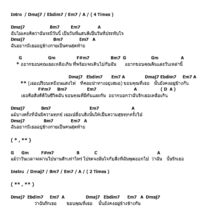 คอร์ดเพลง เนื้อเพลง สิ่งดีๆ, คอร์ดเพลง สิ่งดีๆ ของ อัมพา, คอร์ดเพลงของ อัมพา, เนื้อร้อง สิ่งดีๆ อัมพา, สิ่งดีๆ คอร์ดง่าย ๆ, คอร์ด สิ่งดีๆ ต้นฉบับ