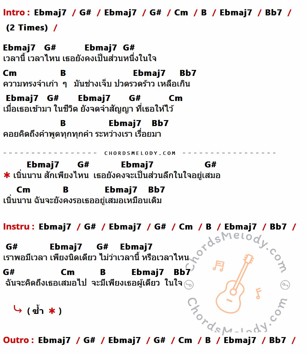 เนื้อเพลง ระหว่างเรา ของ อรอรีย์ ที่มีคอร์ดกีต้าร์ Ebmaj7,G#,Cm,B,Bb7