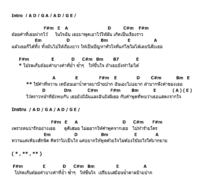 คอร์ดเพลง เนื้อเพลง น้ำตาลป้ายปาก, คอร์ดเพลง น้ำตาลป้ายปาก ของ เอก สุระเชษฐ์, คอร์ดเพลงของ เอก สุระเชษฐ์, เนื้อร้อง น้ำตาลป้ายปาก เอก สุระเชษฐ์, น้ำตาลป้ายปาก คอร์ดง่าย ๆ, คอร์ด น้ำตาลป้ายปาก ต้นฉบับ