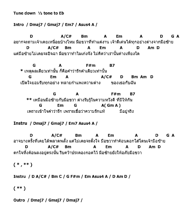 คอร์ดเพลง เนื้อเพลง มือซ้ายกับมือขวา, คอร์ดเพลง มือซ้ายกับมือขวา ของ เอิ้น พิยะดา Feat.ศุ บุญเลี้ยง, คอร์ดเพลงของ เอิ้น พิยะดา Feat.ศุ บุญเลี้ยง, เนื้อร้อง มือซ้ายกับมือขวา เอิ้น พิยะดา Feat.ศุ บุญเลี้ยง, มือซ้ายกับมือขวา คอร์ดง่าย ๆ, คอร์ด มือซ้ายกับมือขวา ต้นฉบับ