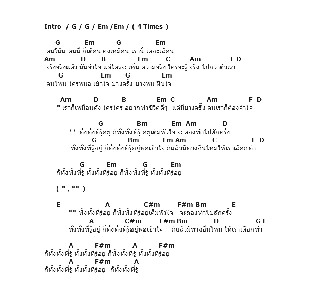 คอร์ดเพลง เนื้อเพลง ทั้งทั้งที่รู้, คอร์ดเพลง ทั้งทั้งที่รู้ ของ อัสนี วสันต์, คอร์ดเพลงของ อัสนี วสันต์, เนื้อร้อง ทั้งทั้งที่รู้ อัสนี วสันต์, ทั้งทั้งที่รู้ คอร์ดง่าย ๆ, คอร์ด ทั้งทั้งที่รู้ ต้นฉบับ