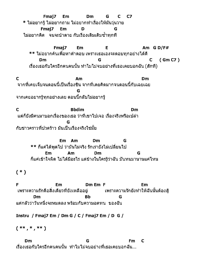 คอร์ดเพลง เนื้อเพลง ไม่จบสักที, คอร์ดเพลง ไม่จบสักที ของ หนูนา หนึ่งธิดา, คอร์ดเพลงของ หนูนา หนึ่งธิดา, เนื้อร้อง ไม่จบสักที หนูนา หนึ่งธิดา, ไม่จบสักที คอร์ดง่าย ๆ, คอร์ด ไม่จบสักที ต้นฉบับ