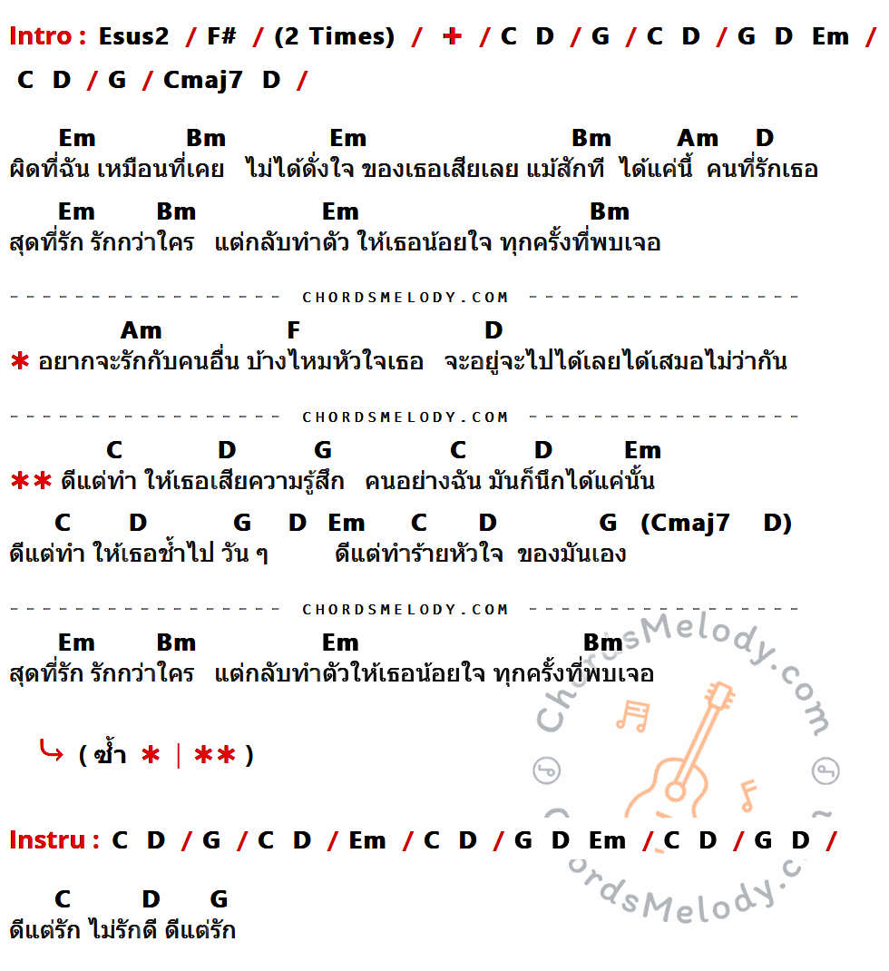 คอร์ดเพลง ดีแต่ - เสือใหญ่ เนื้อร้อง มีคอร์ดกีต้าร์ ในกลุ่มคีย์ Esus2,F#,G,Em,Bm,Am,D,F,C กำกับ