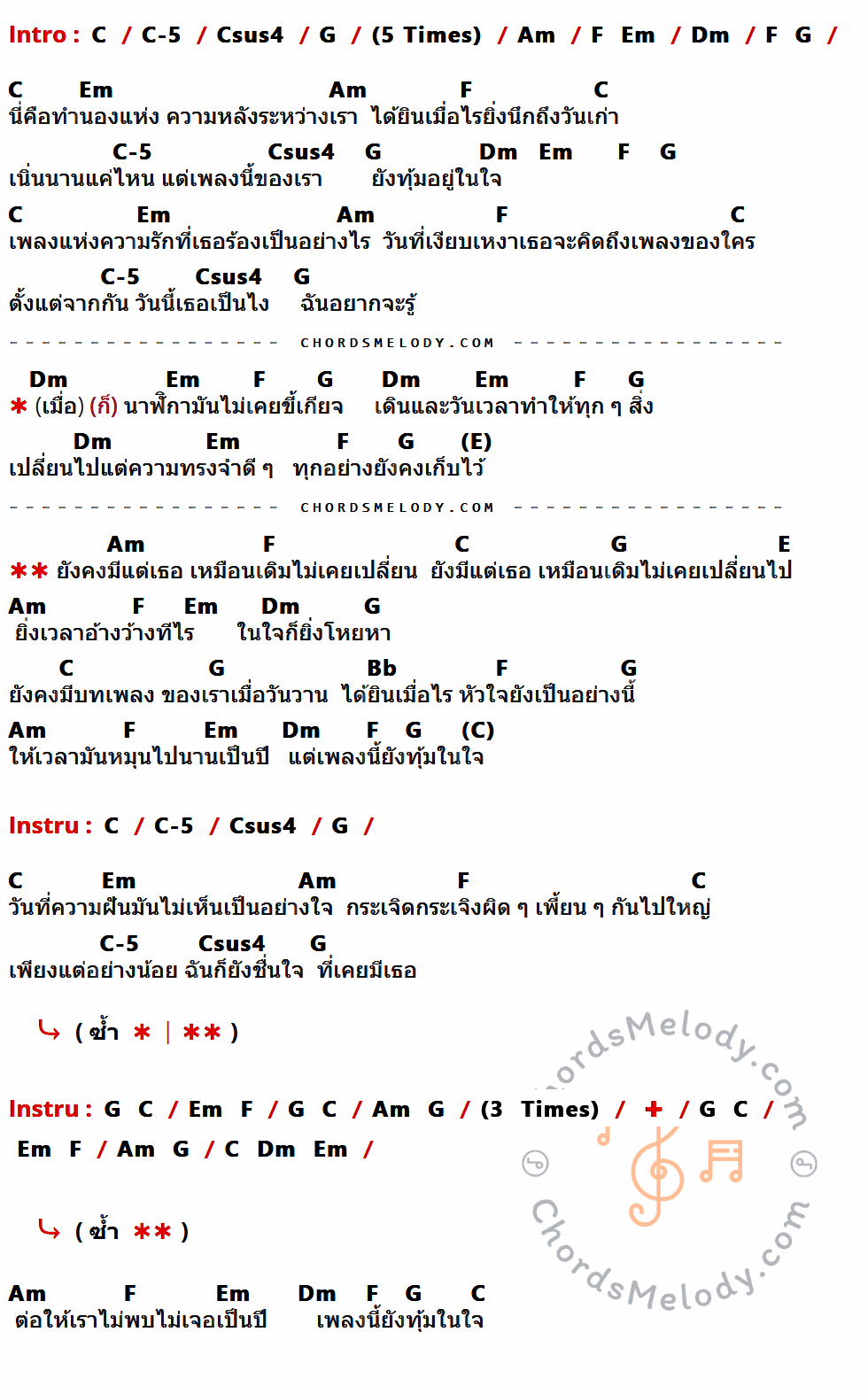 เนื้อเพลง ทุ้มอยู่ในใจ ของ อ๊อฟ Big Ass มีคอร์ดกีต้าร์ ในคีย์ที่ต่างกัน G,G-5,Gsus4,D,Em,C,Bm,Am,B,F