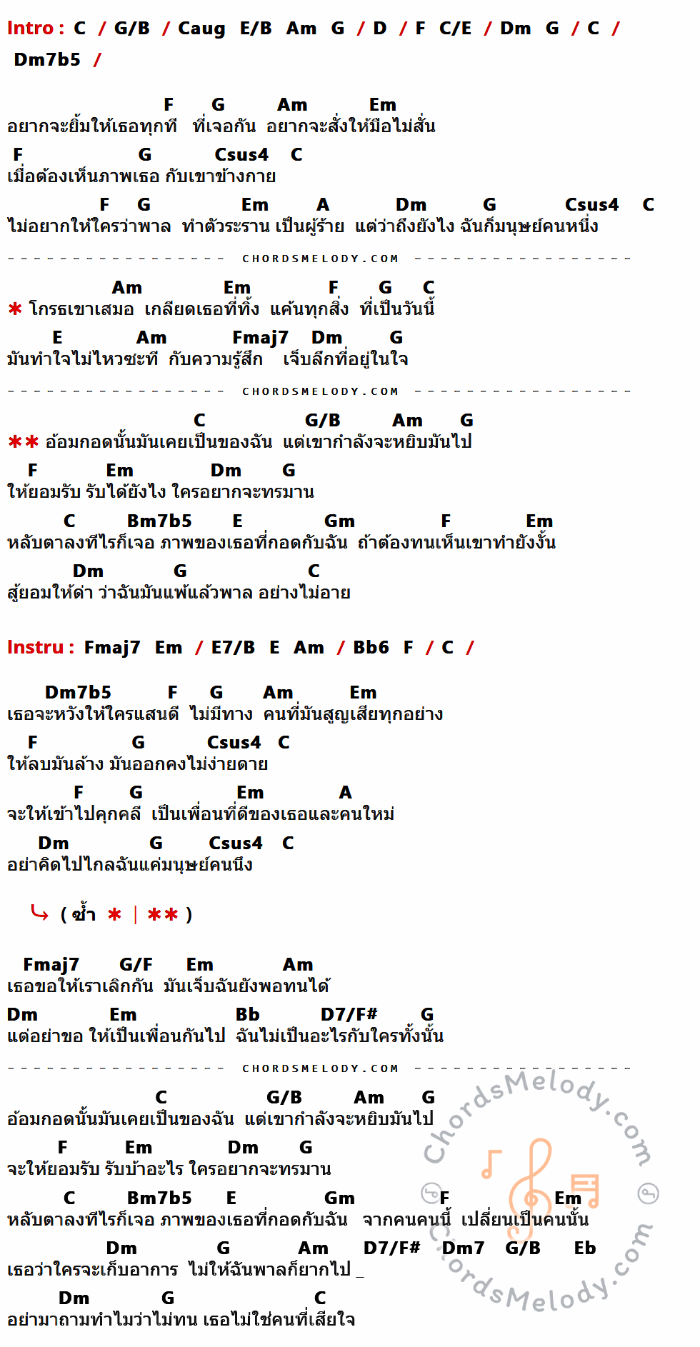 คอร์ดเพลง แพ้แล้วพาล - ไอซ์ ศรัณยู เนื้อร้อง มีคอร์ดกีต้าร์ ในกลุ่มคีย์ C,G/B,D,Dm7b5,F,G,Am,Em,Csus4,A,Dm,E,Fmaj7,Bm7b5,Gm,G/F,Bb,D7/F#,Dm7,Eb กำกับ
