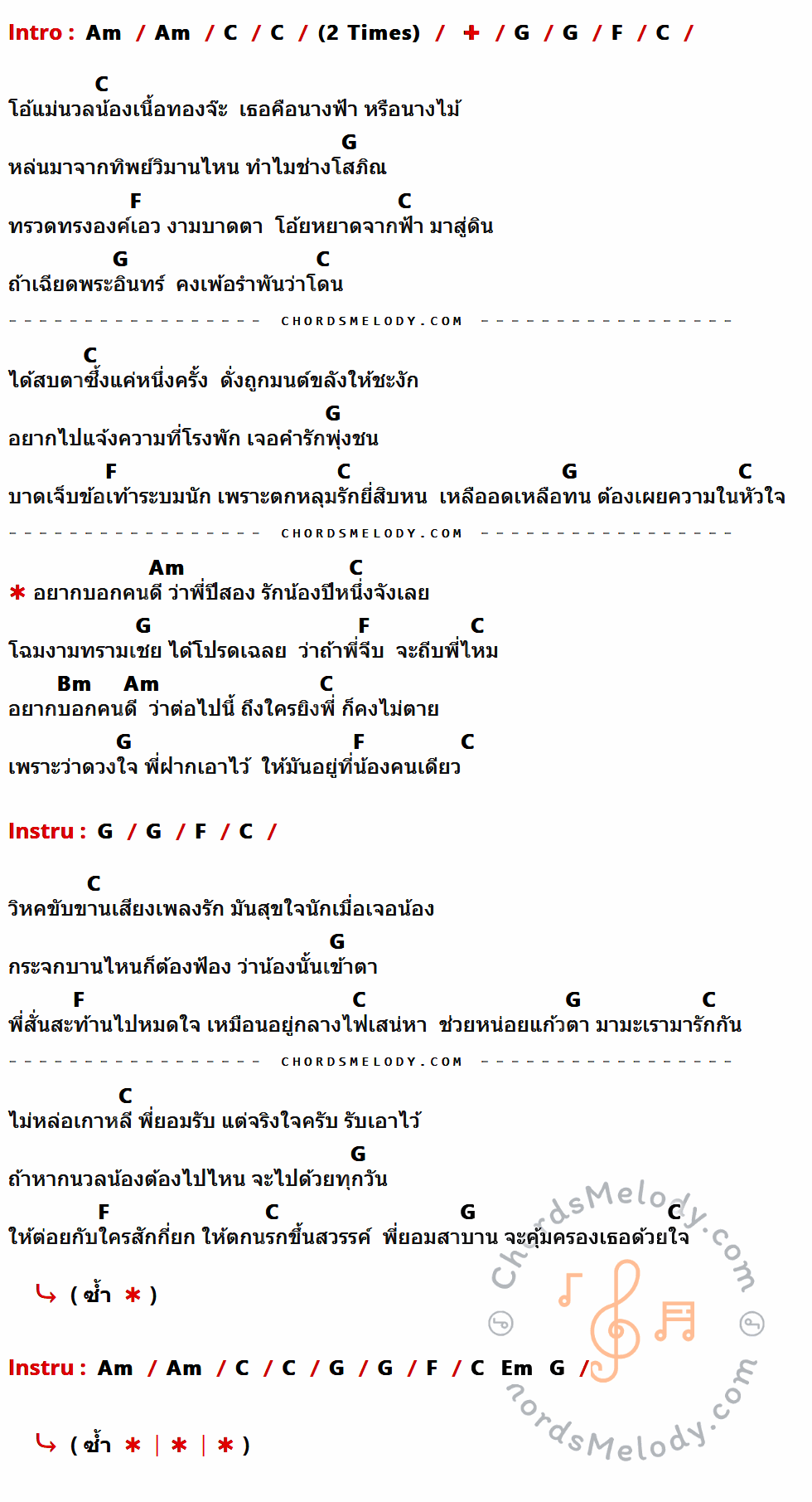 คอร์ดเพลง รักน้องปีหนึ่ง - ไอน้ำ เนื้อร้อง มีคอร์ดกีต้าร์ ในกลุ่มคีย์ Am,C,G,F,Bm กำกับ